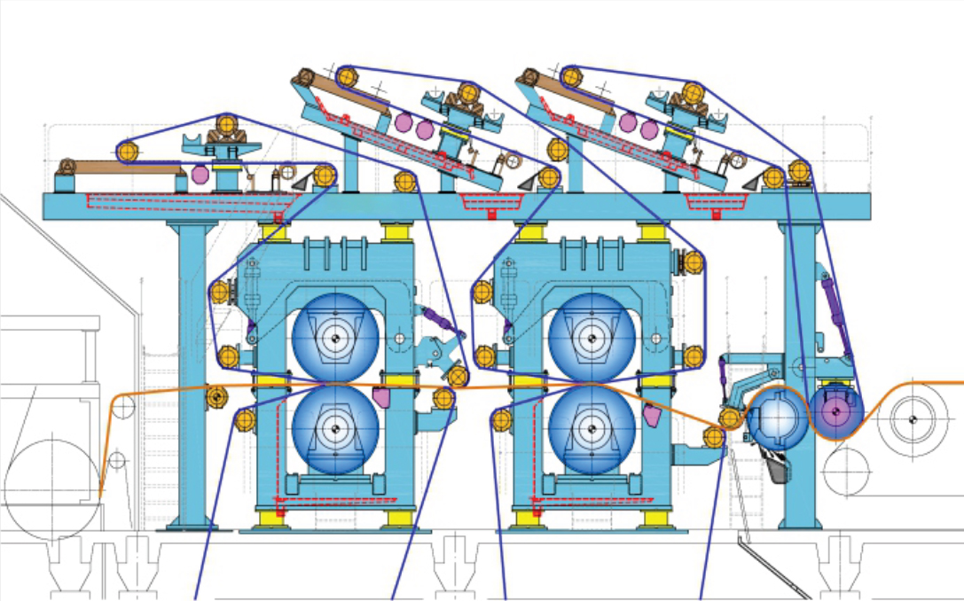 Manufacturer and Exporter of Pulp and Paper Machinery