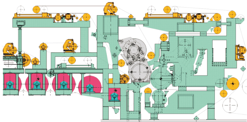 Manufacturer and Exporter of Pulp and Paper Machinery